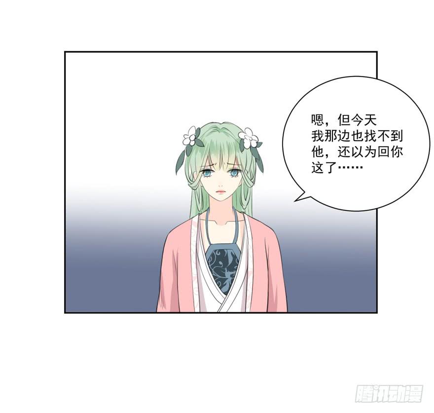 手镯18