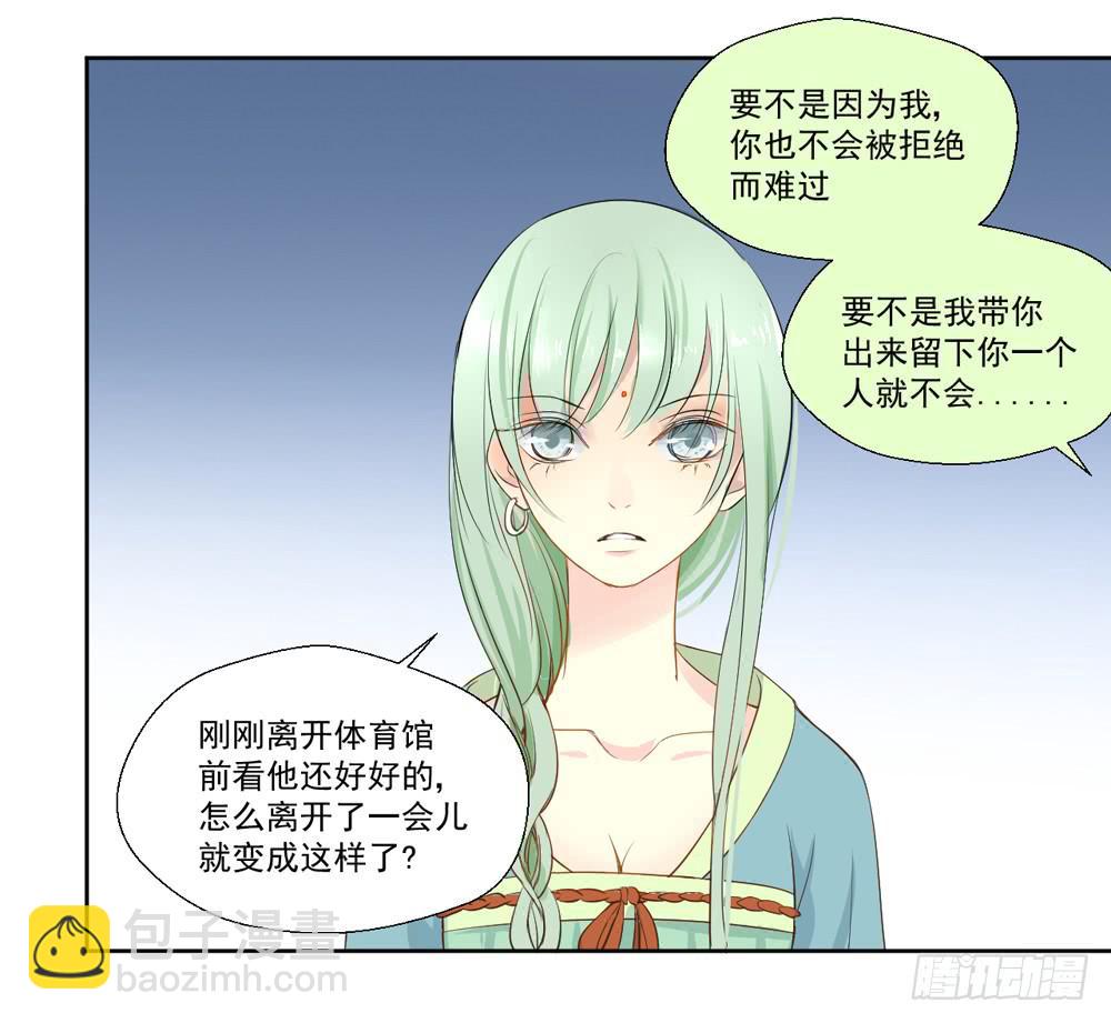变身、你是谁？3