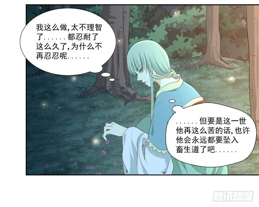变身、你是谁？60