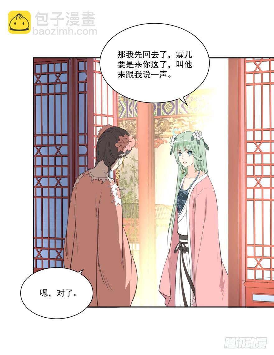 手镯21