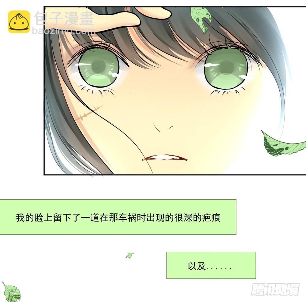 变身、你是谁？28