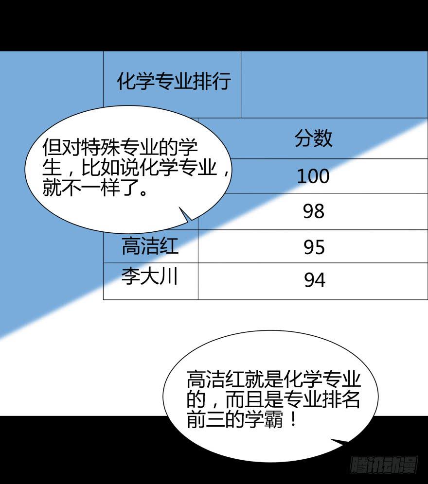 真凶是她！30