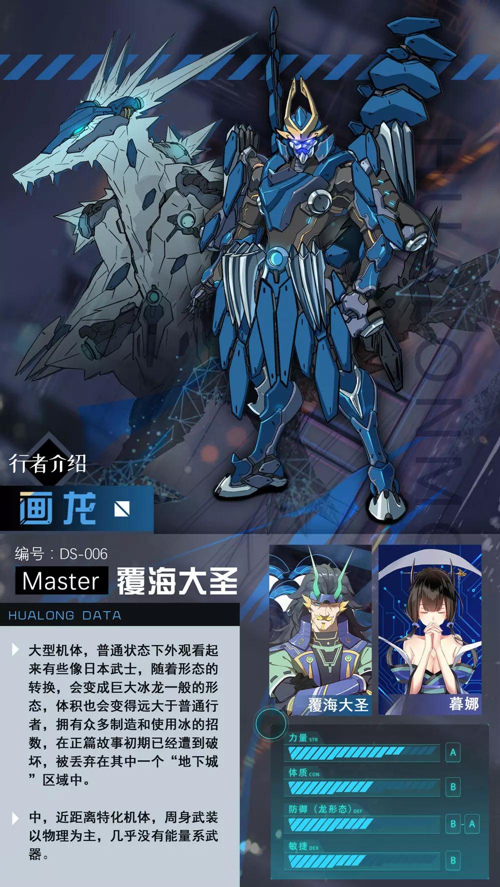 已登场行者介绍3