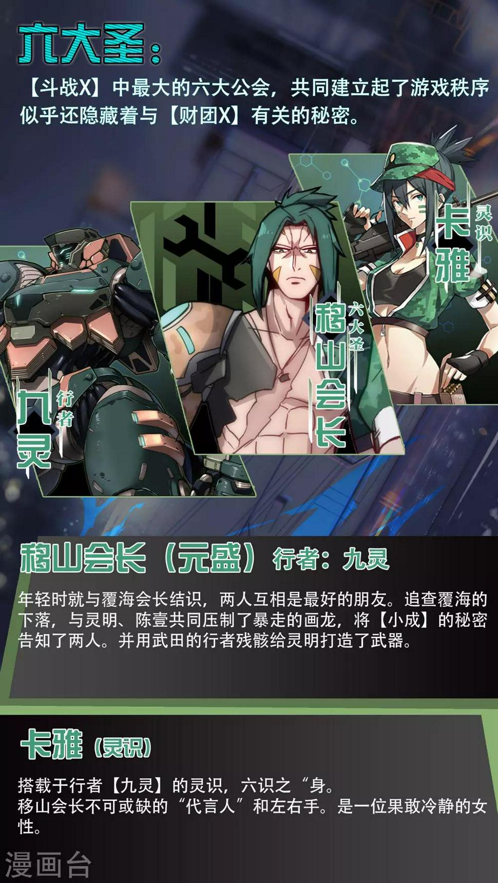 觉醒篇人物介绍3