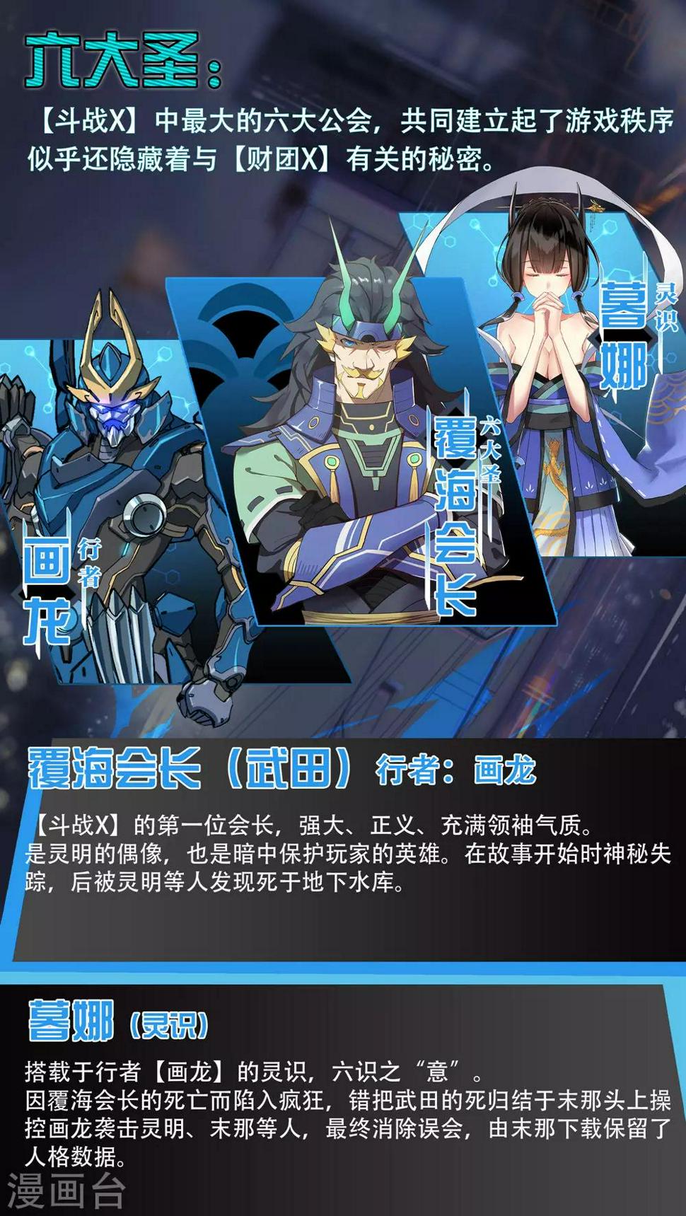 觉醒篇人物介绍2