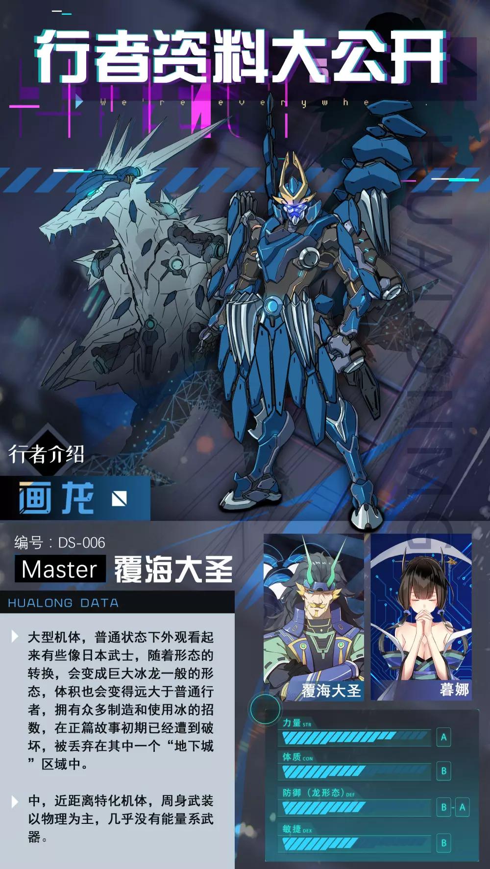 覆海大圣机体-画龙介绍0