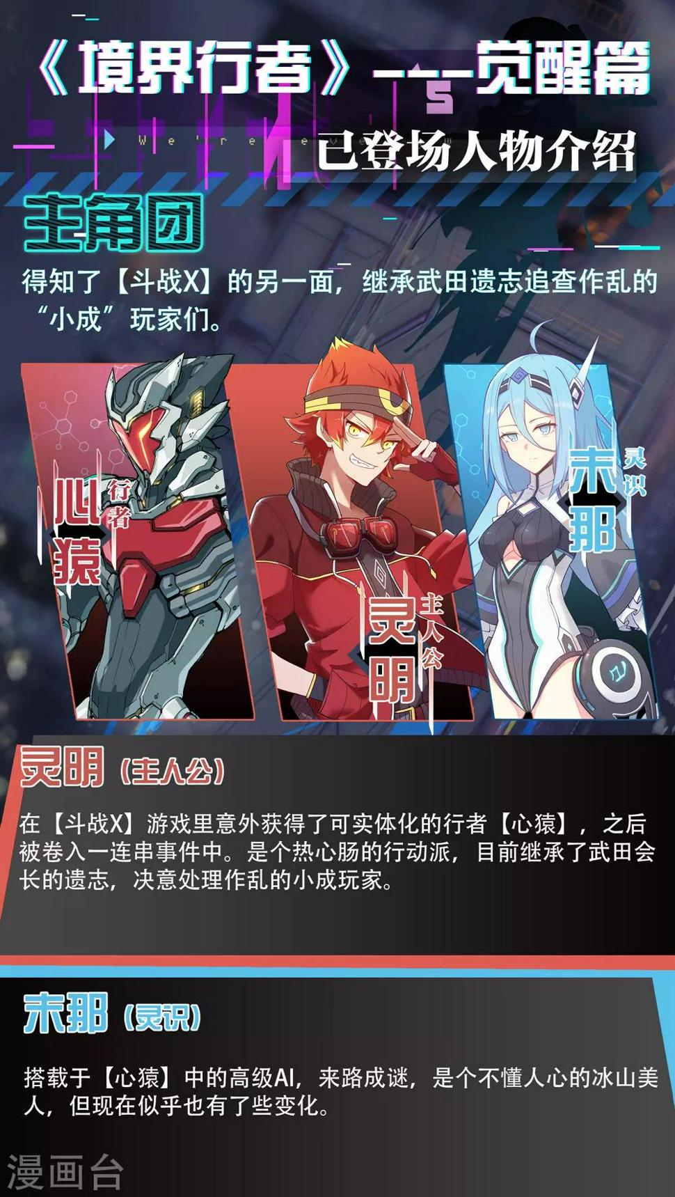觉醒篇人物介绍0