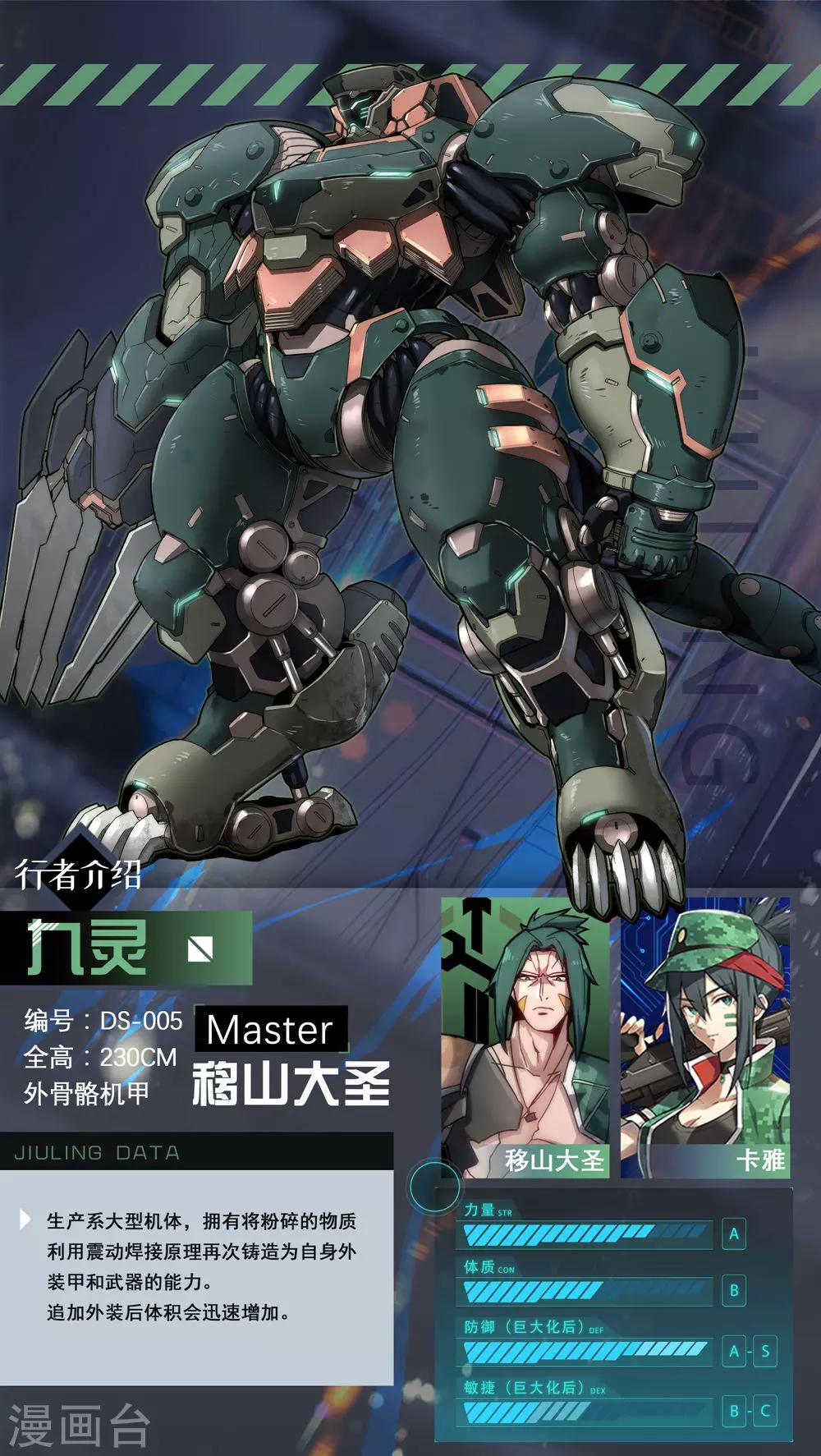 已登场行者介绍6