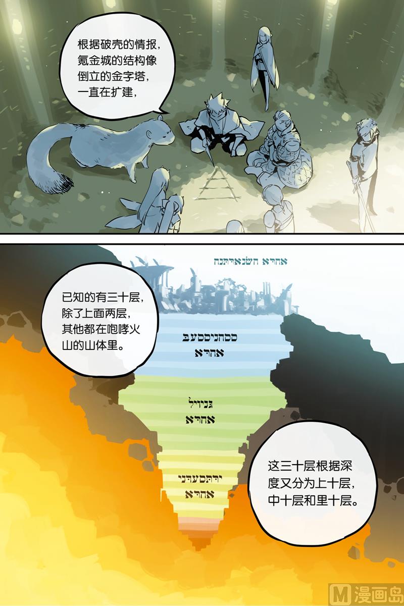 第29话7