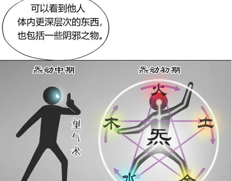 第11话 仙女你收了我吧！97