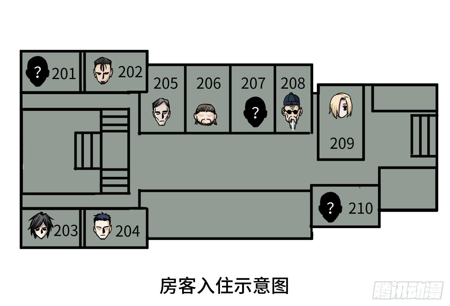 06 预示0