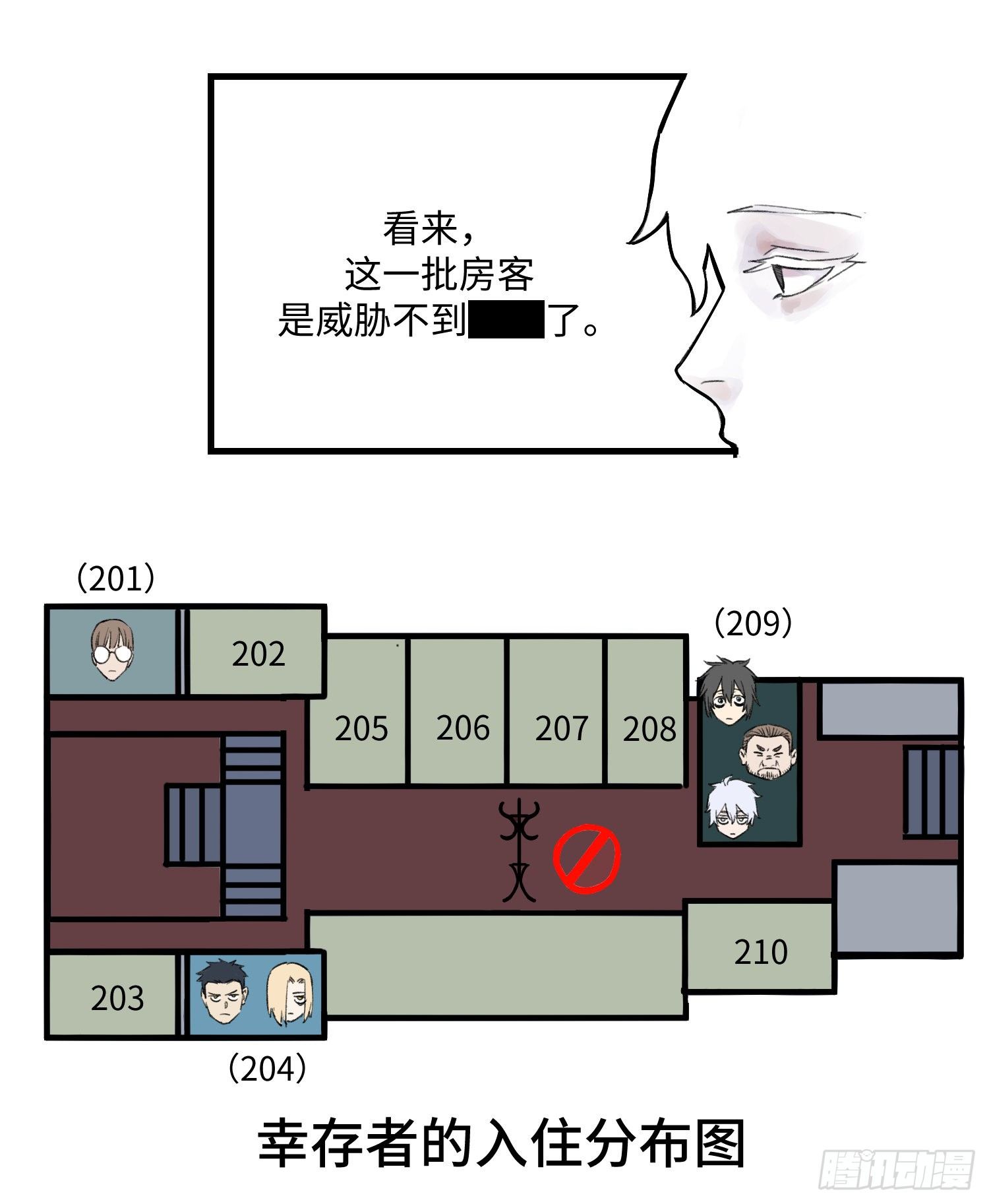 42 逐渐失控的洋馆14