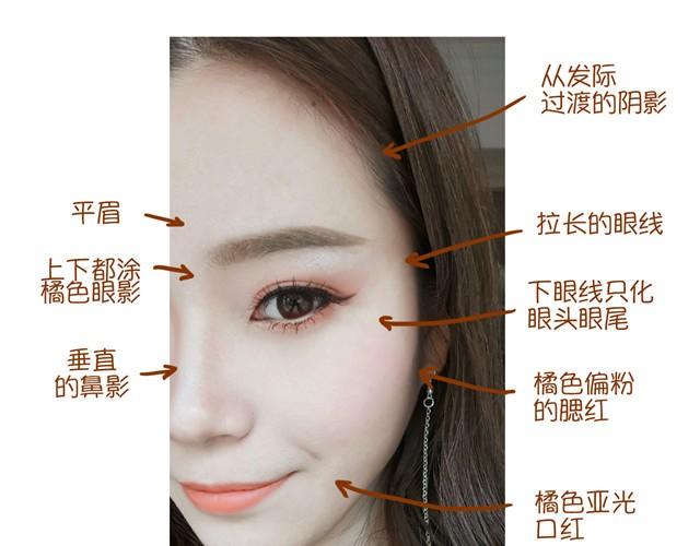武媚娘仿妆11