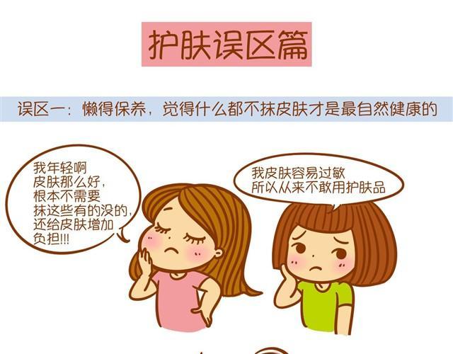 护肤小课堂1