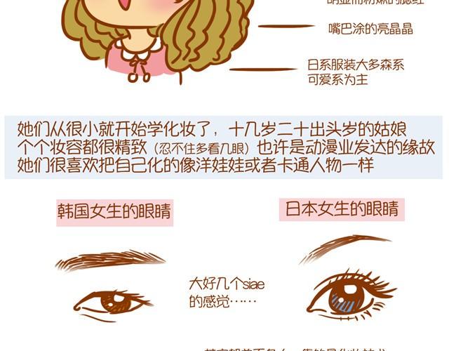 日韩妆容的区别30