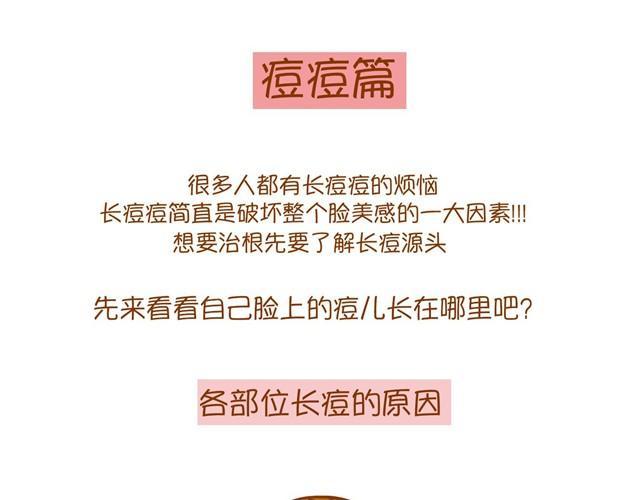护肤小课堂30