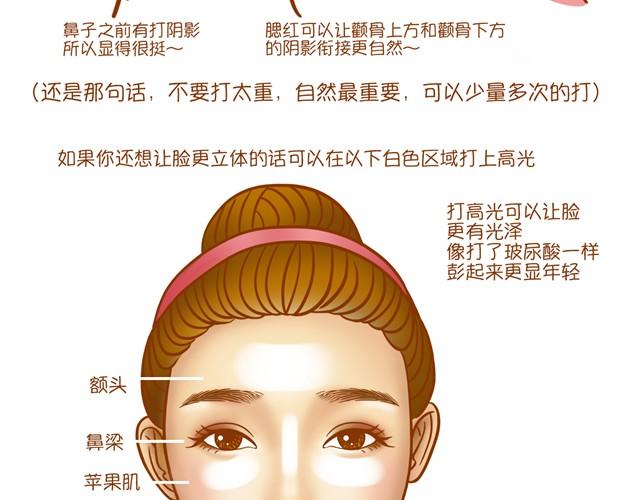 化妆整容15