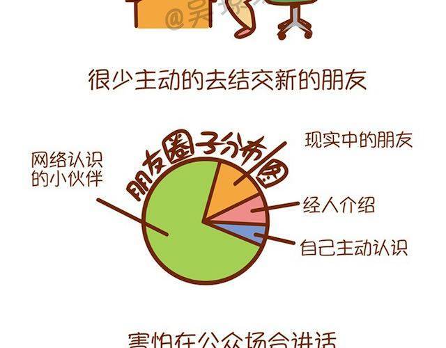 派对女神妆5