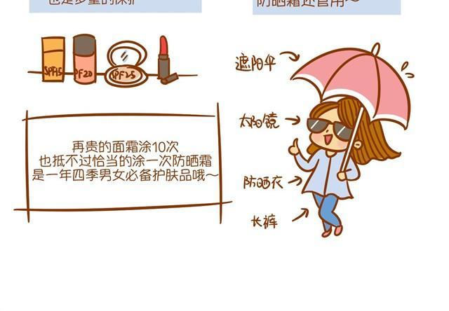 护肤小课堂14