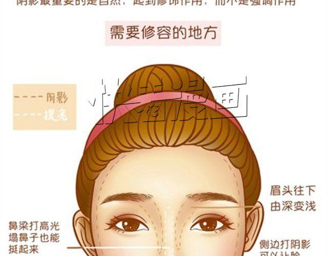 常见化妆误区21