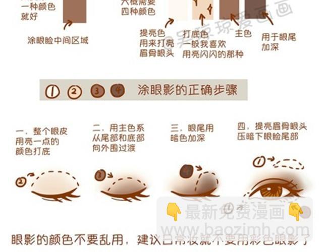 常见化妆误区10