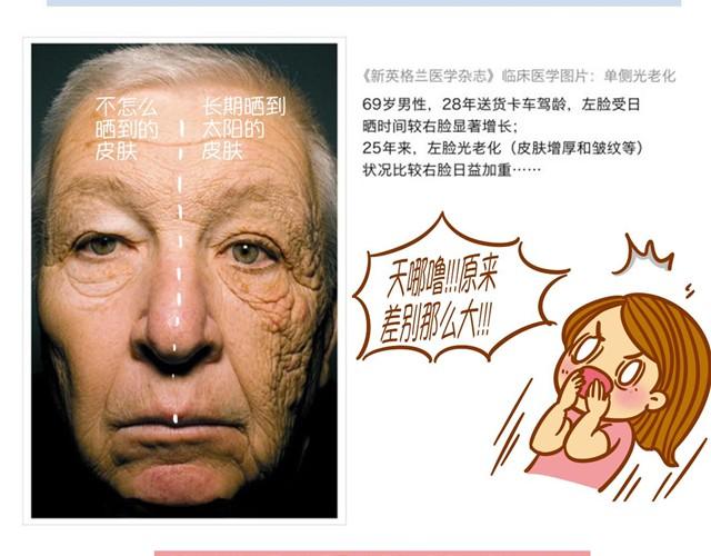 护肤小课堂12