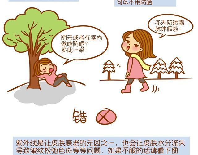 护肤小课堂11