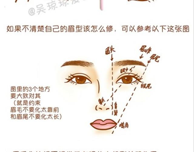 常见化妆误区7