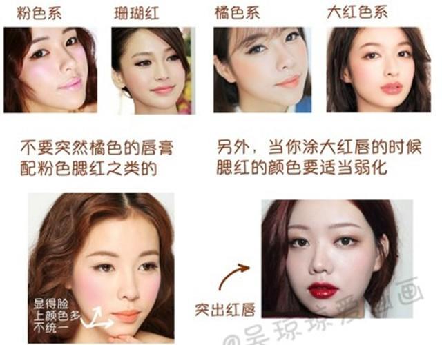 常见化妆误区30