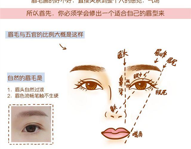 眉毛的画法2