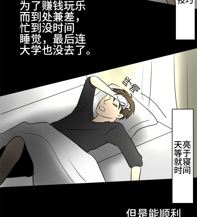 第11话 康祐的情况（1）58