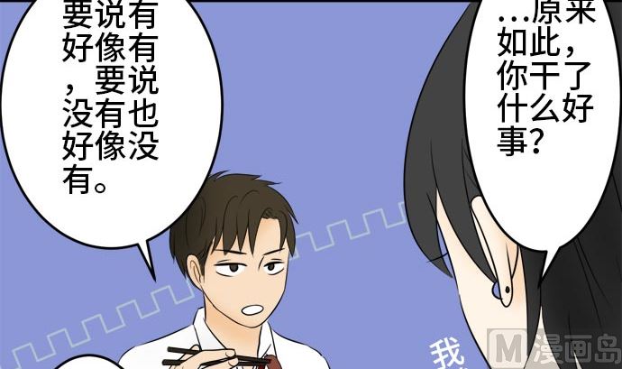第13话 康祐的情况（3）20