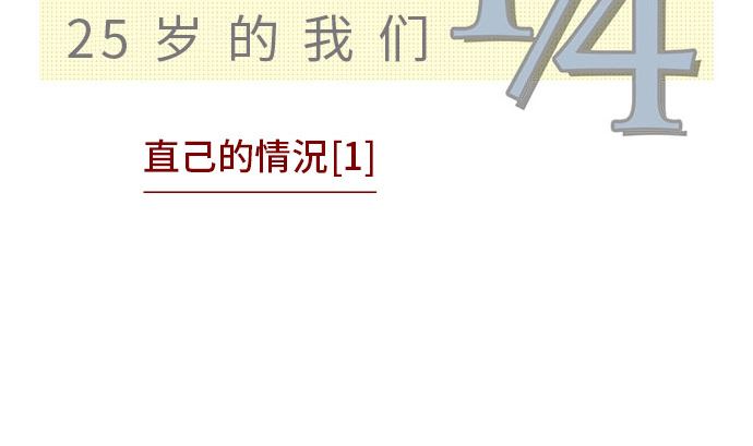 第37话 直己的情况（1）28