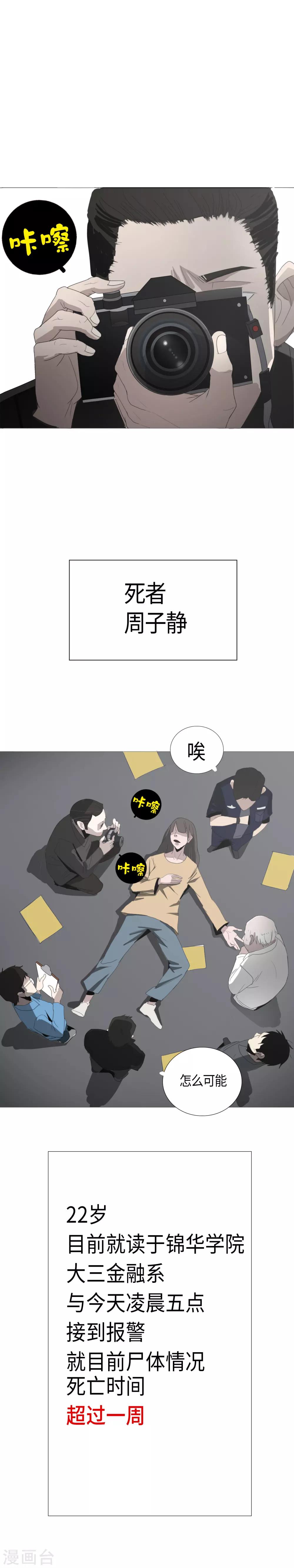 第5话 多方关注5