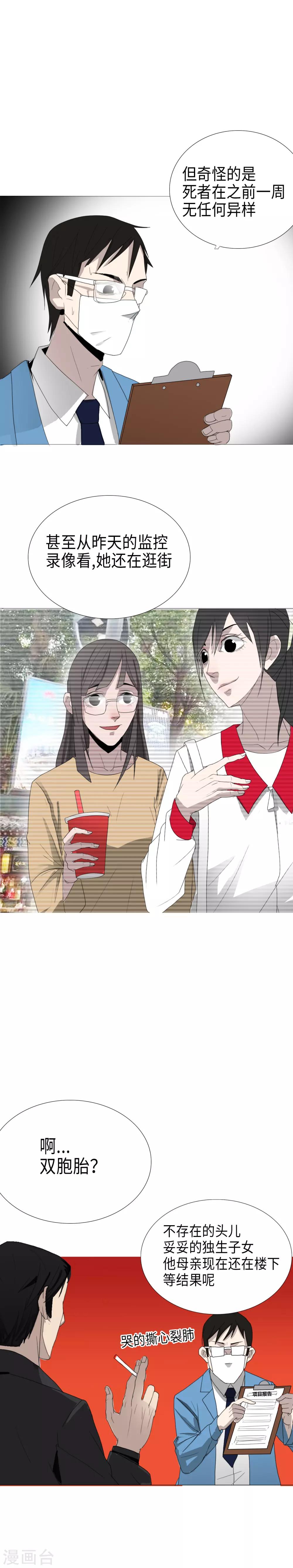 第5话 多方关注6