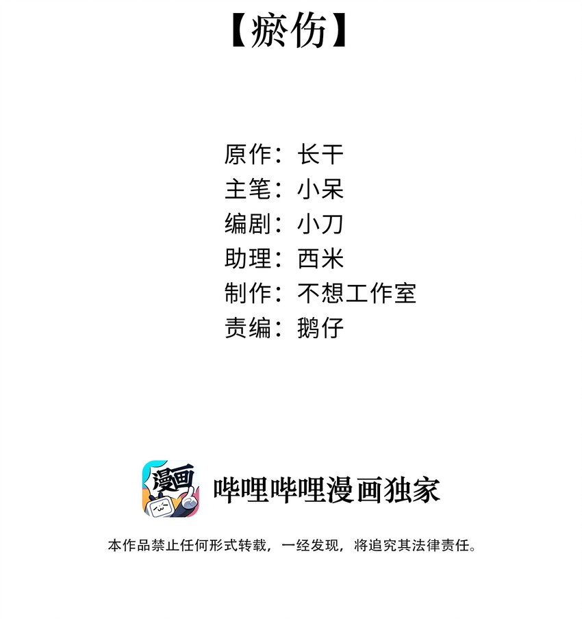 006 瘀伤1