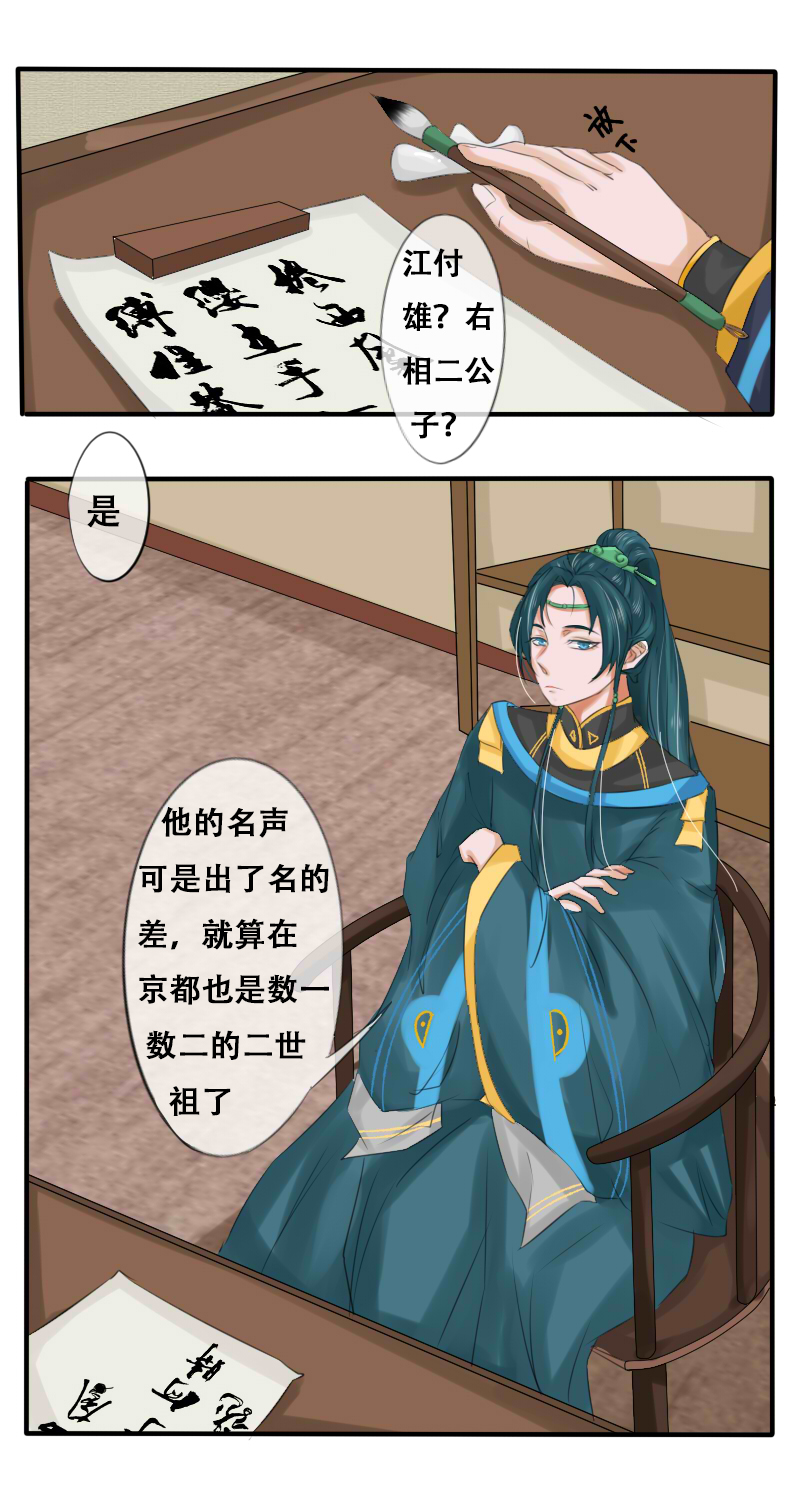 都是二世祖3