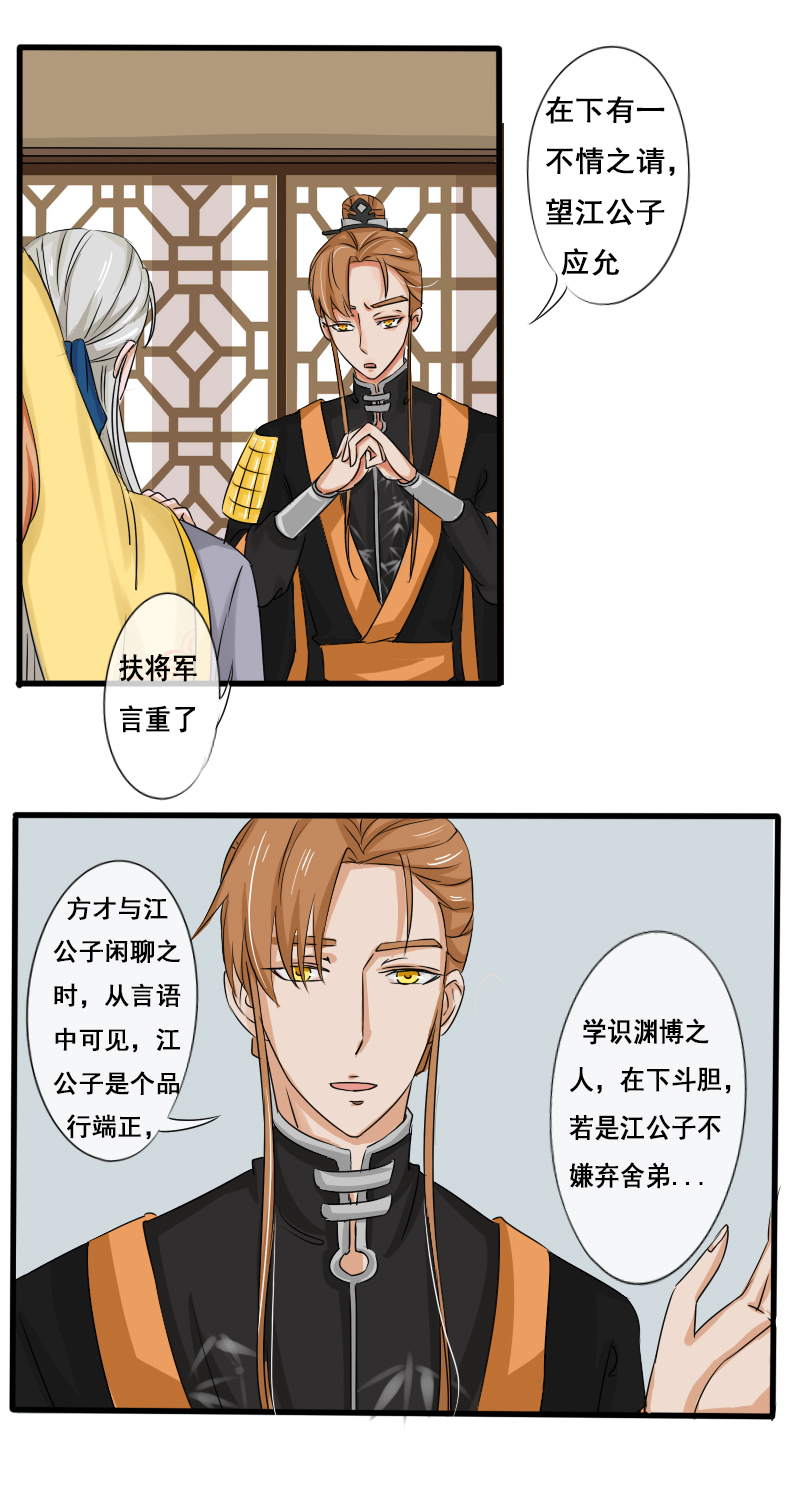 助攻3