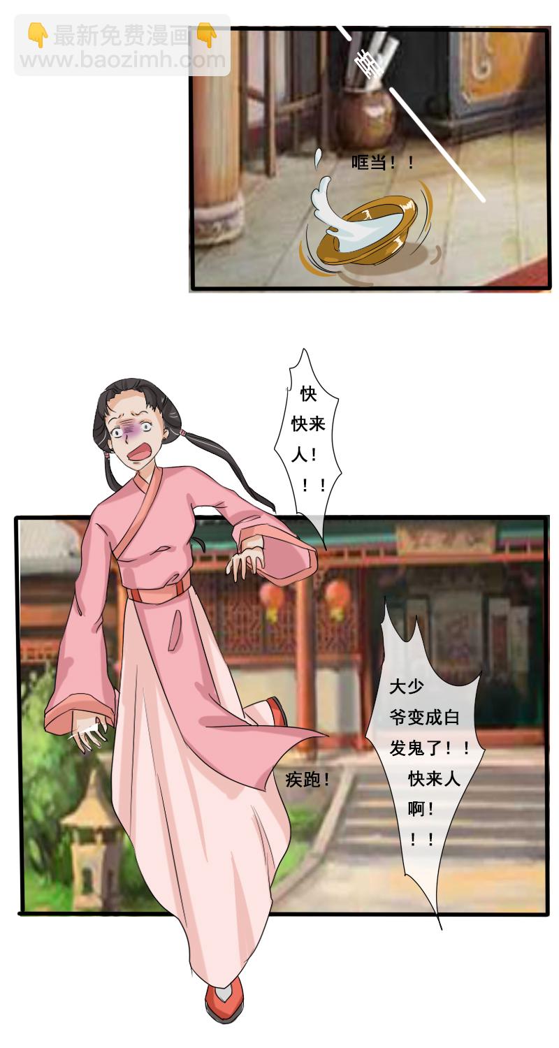 回忆章开始11