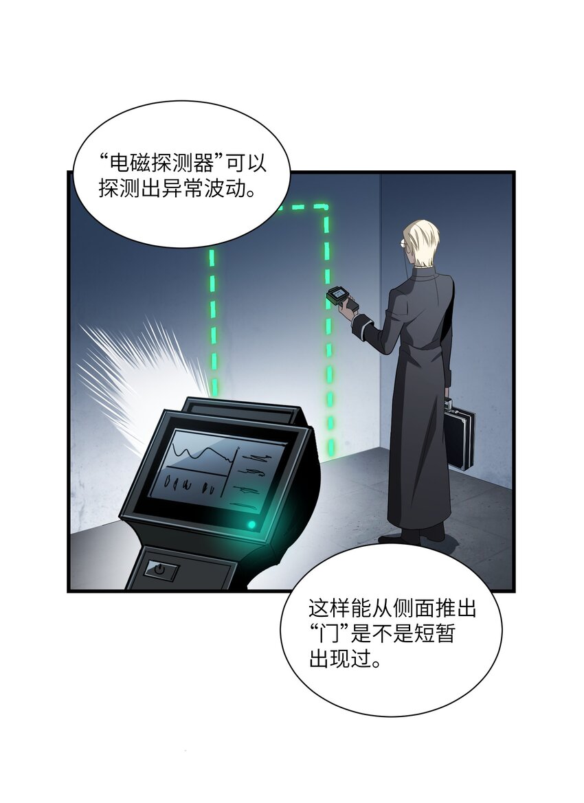 第5章 探测门的方法16