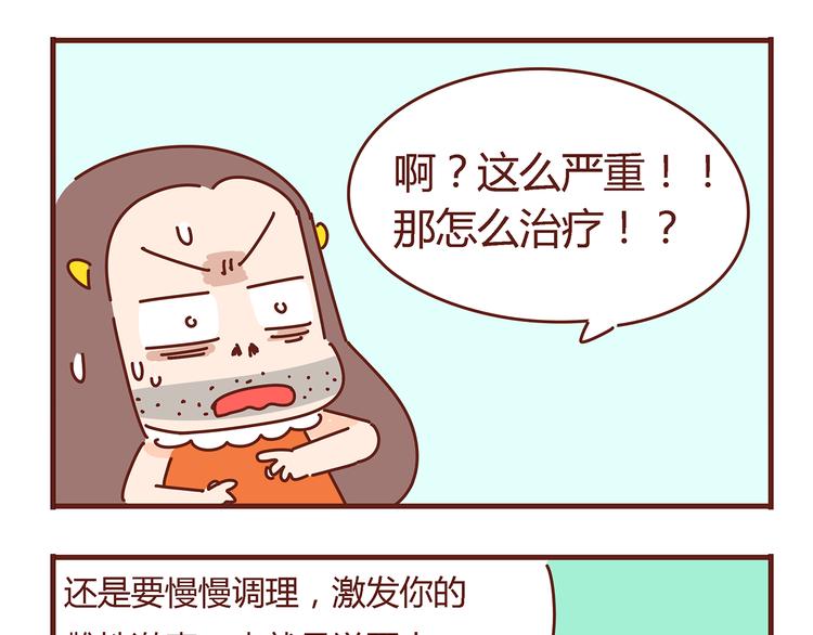 第6话 王医生终于登场！55