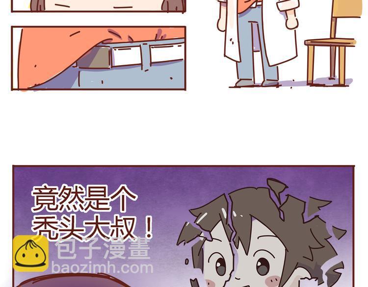 第6话 王医生终于登场！18