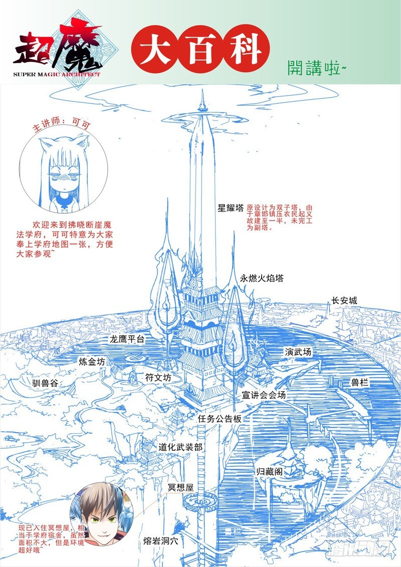 欢迎！这里是拂晓断崖魔法学府-下6
