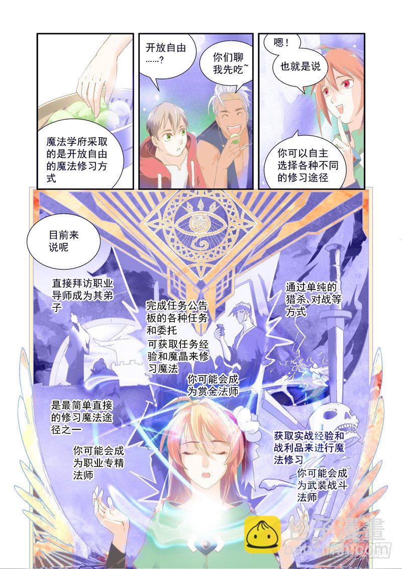选择！开始吧~我的魔法修习-上3