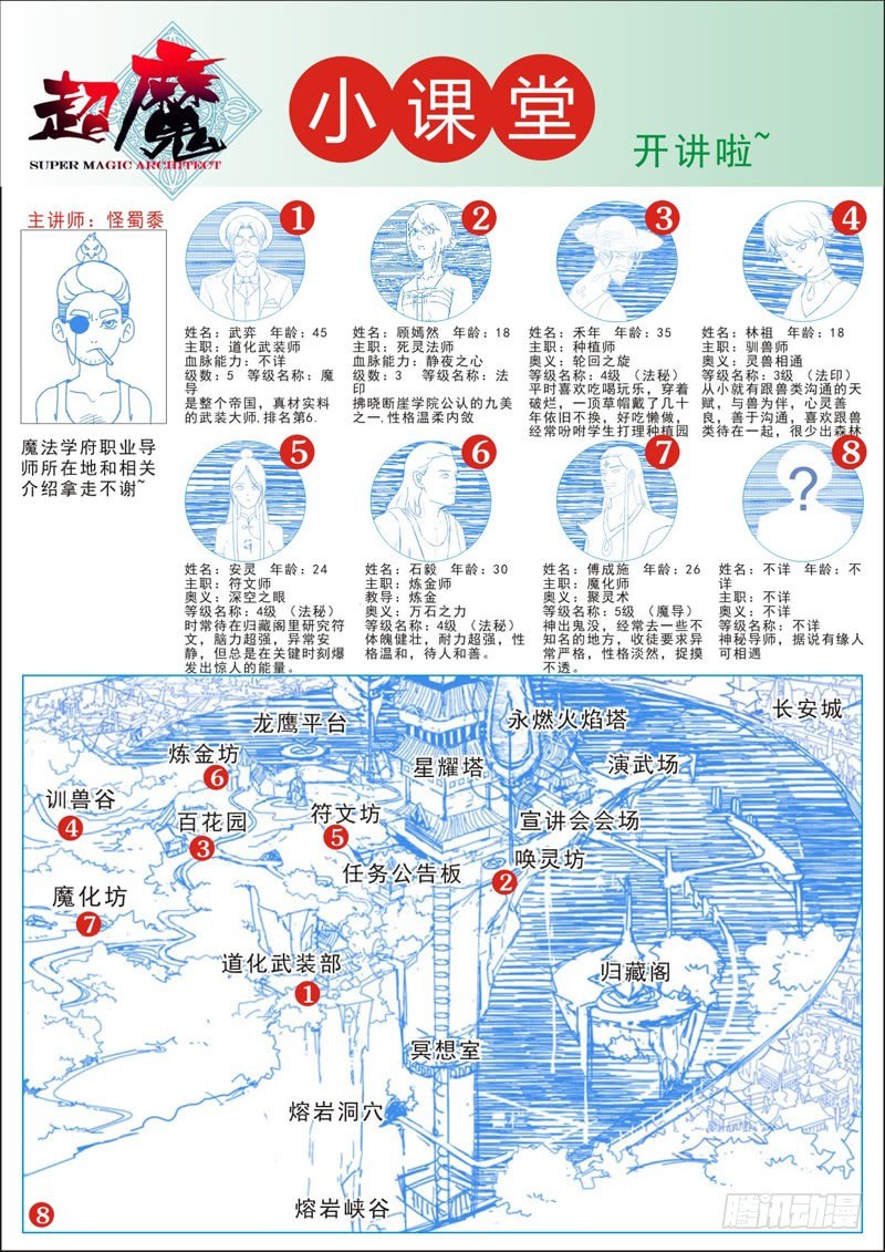 选择！开始吧~我的魔法修习-上6