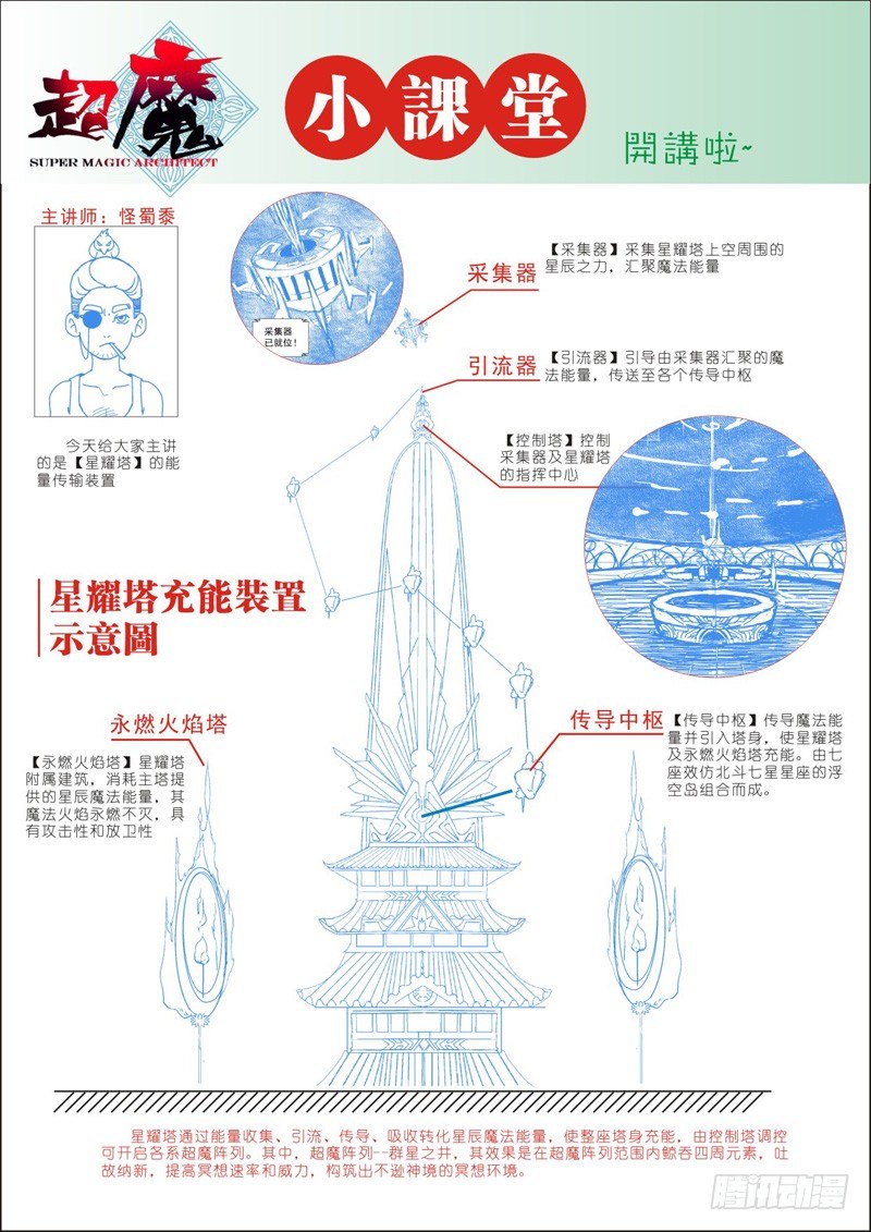 惊异！天谶指环的特殊能力-下6