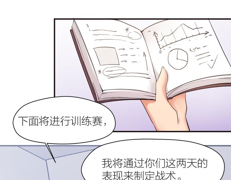 第11话 第一次训练2