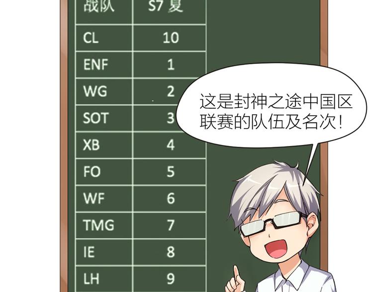 第11话 第一次训练60