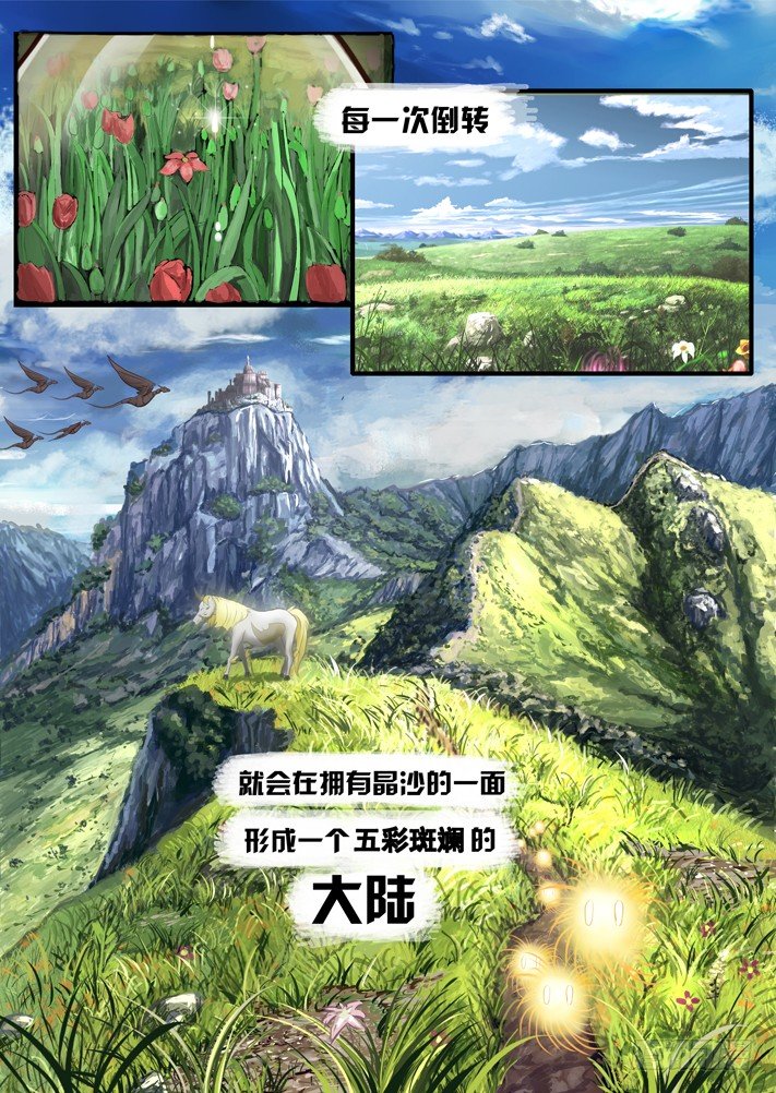 序章1