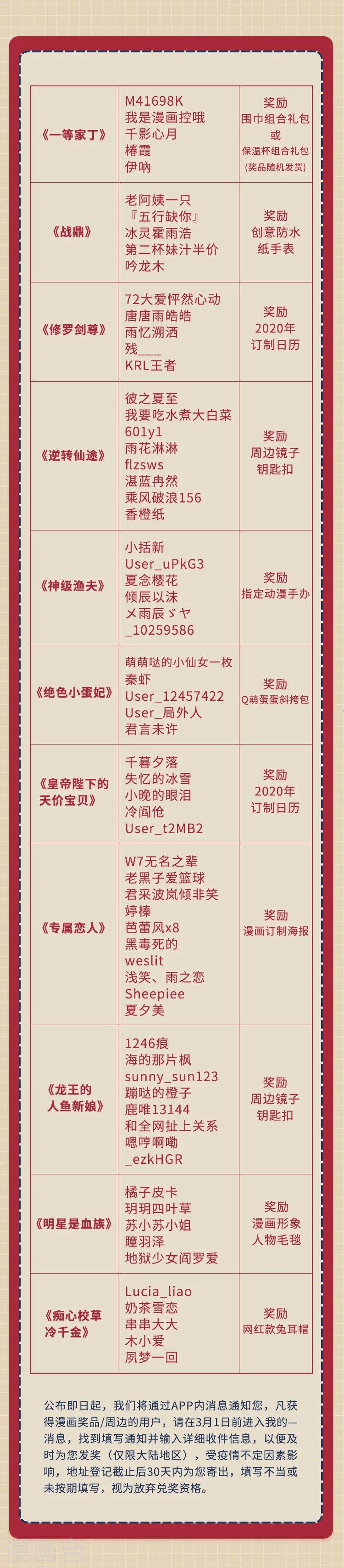 新春特辑 “鼠”一“鼠”二，重金悬赏！25